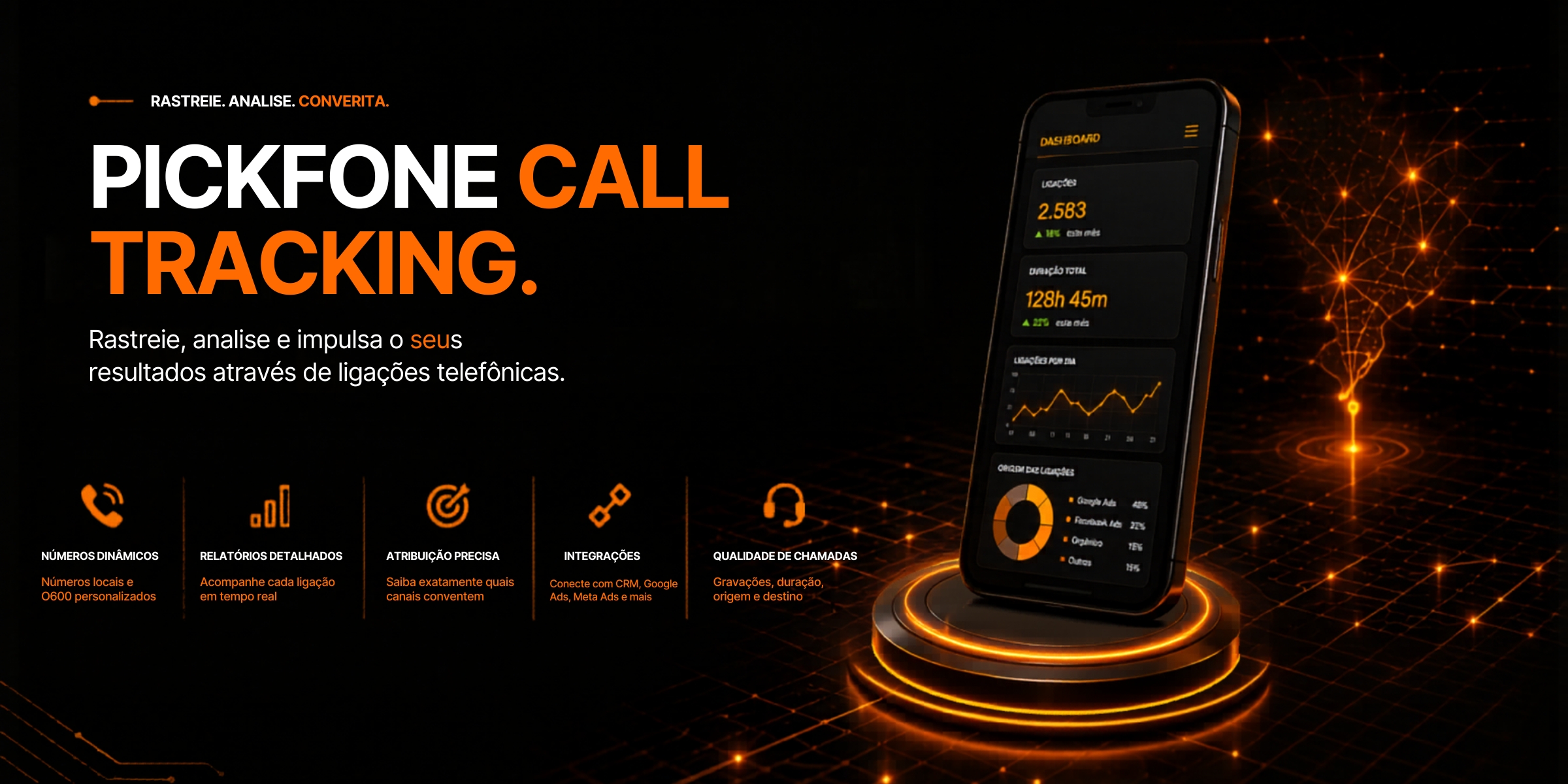 Pickfone Call Tracking — Magen
